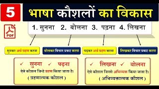 भाषा कौशलों का विकास (सुनना, बोलना, पढ़ना, लिखना) #Hindi,  #हिंदी शिक्षण विधियाँ, teaching methods screenshot 1