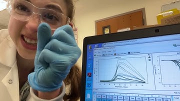 Fluorescence thermal shift (FTS) aka Differential Scanning Fluorimetry (DFS) aka Thermal Melt basics