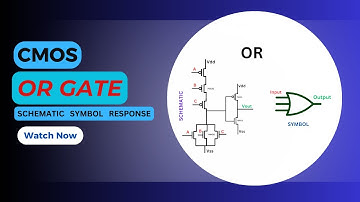 CMOS 3 Input OR Gate | Schematic | Symbol | Transient response | Cadence Virtuoso