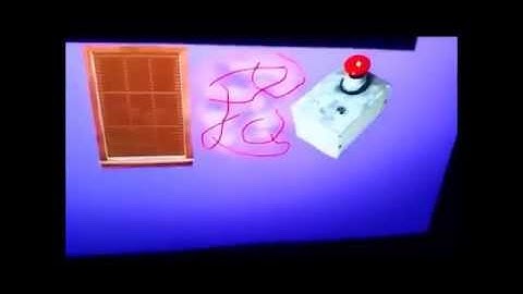 Emergency Party Button Free