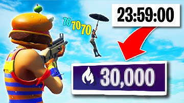 How Many Arena Points Can You Get In 24 Hours?