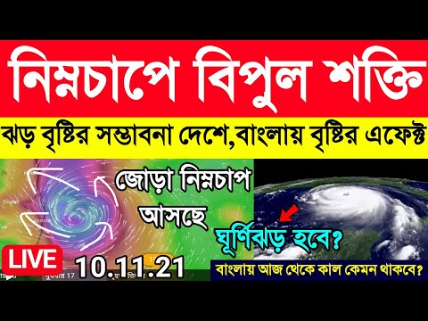 ভিডিও: 