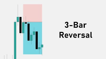 [ICT] 3 Bar Reversal