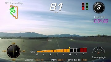 Spring Mountain Level 2   January 2019 Best Lap