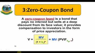 What is Zero Coupon Bond,Types of Bond||Bond valuation #Assest Valuation