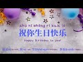 Learn Chinese Songs | Happy...