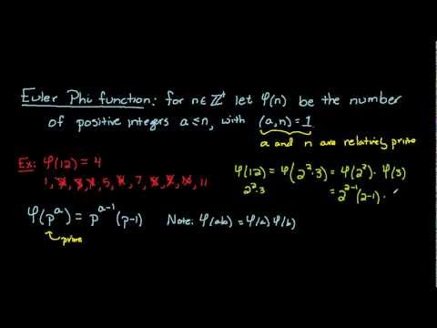 Euler Phi Function
