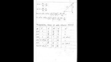 Class10th trigonometry 11.1Sol #education #maths #trigonometry #answer #tricks #exercise #shorts#sat