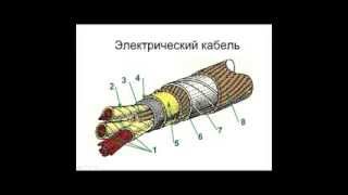 Кабель силовой видео Виды бронированного кабеля