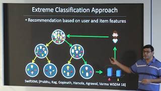 Extreme Classification - New Paradigm for Ranking and Recommendation