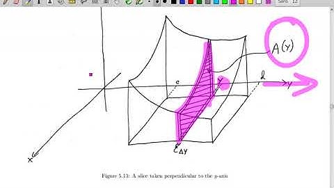 Multivariable Calculus, Lecture #14