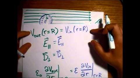Dielectric Sphere in External E Field