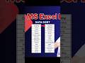 Excel Tutorial Part 4: How to Sort Data Easily in Microsoft Excel | A to Z | Z to A | ডাটা শর্ট