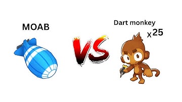 25 dart monkeys vs MOAB (BTD6)