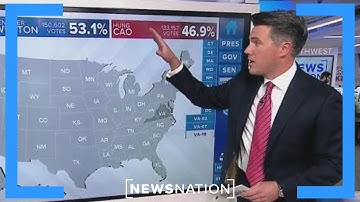 Red Wave or Red Ripple? Tuesday results offer hints | Elections 2022