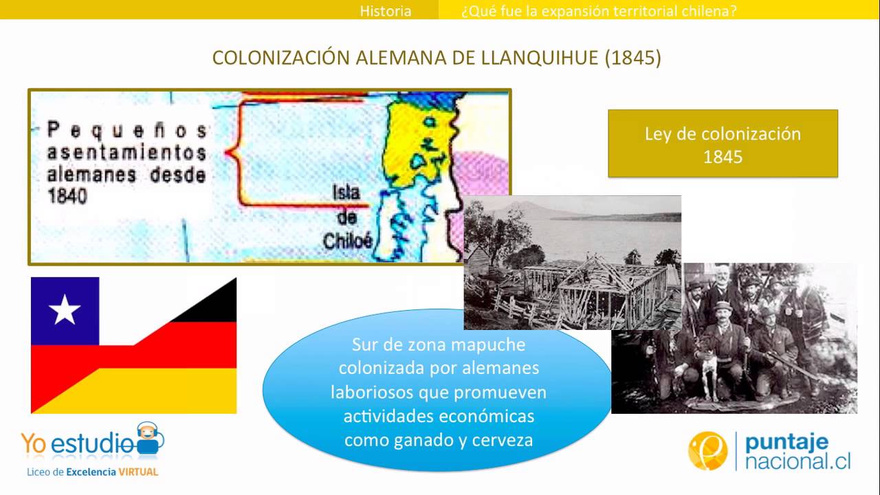 Que Es La Expansion Territorial Chilena Youtube