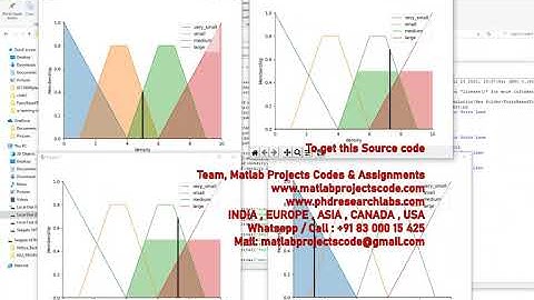 FUZZY LOGIC BASED TRAFFIC LIGHT CONTROL PYTHON ARTIFICIAL INTELLIGENCE www.matlabprojectscode.com