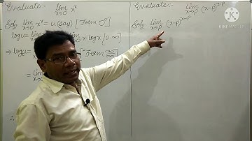 Indeterminate Forms, Part 1, Basic Concept and Examples