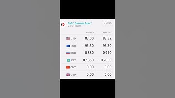 Курс валют рубль доллар сом обменка Моссовет 14 августа 2023 г. #доллар #моссовет #рубль optima