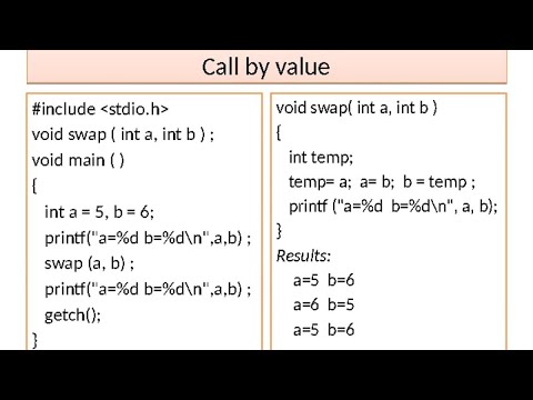 Call By Value And Call By Reference In C Language With Example