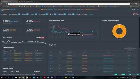 Trading Cryptocurrency With a Trading Bot - Is ProfitTrailer Making Money?