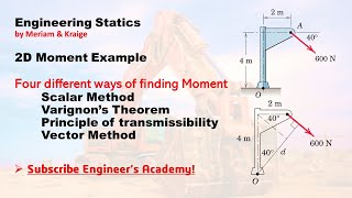 STATICS: 2D Moment Examples| Introduction to Moments Methods | Engineers Academy