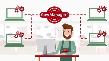 CowManager