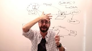 Live Stream #19