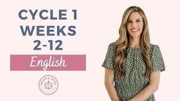 CC Cycle 1 Weeks 2-12 All Preposition Hand Motions
