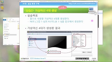[이것이 Windows Server다] 01장 02교시 : 가상머신 4대 생성