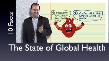 The State of Global Health