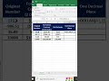 Excel One Decimal Place Formula | Round Numbers Easily 📊