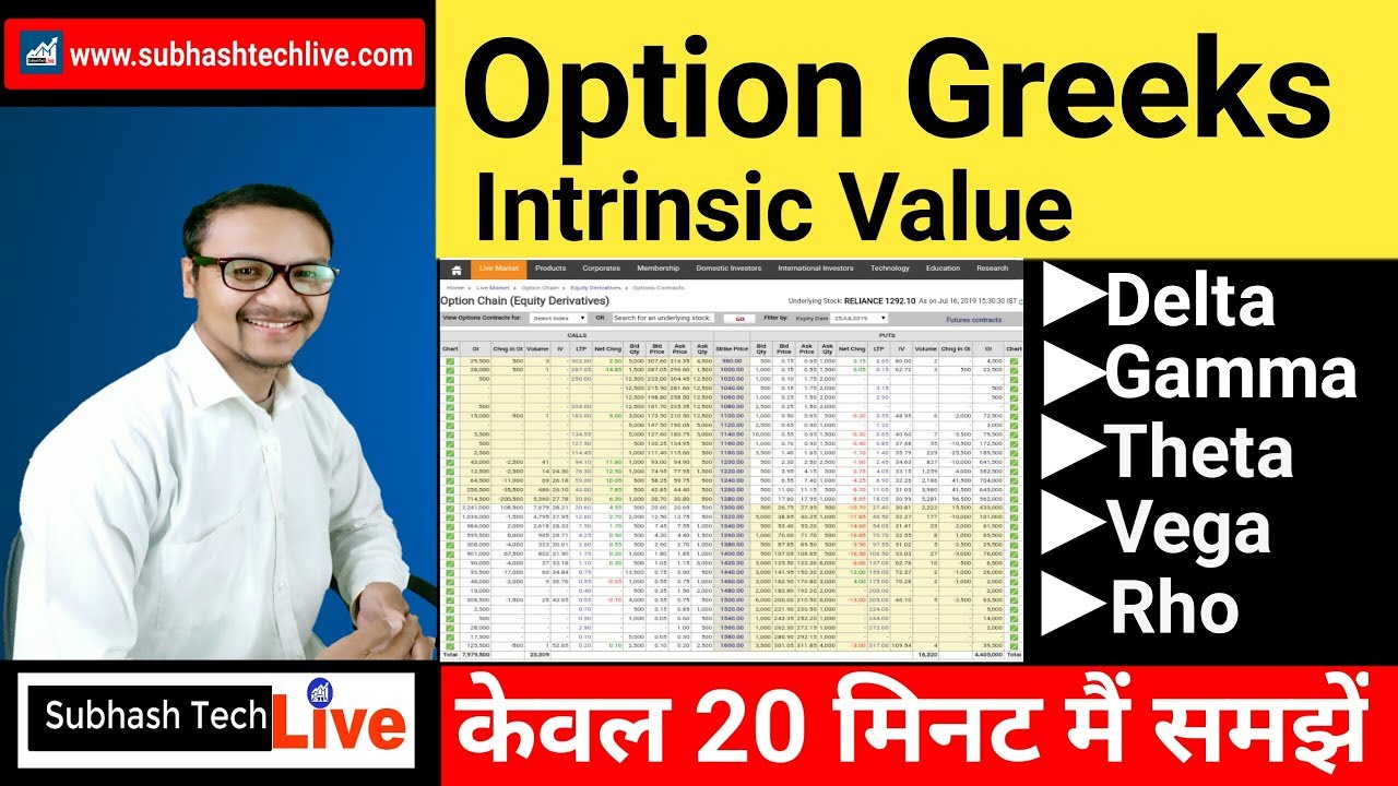 Effect options. Effect options