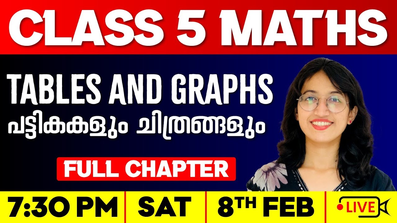 Class 5 Maths | Tables and Graphs / പട്ടികകളും ചിത്രങ്ങളും  | Oneshot | Exam Winner Class 5