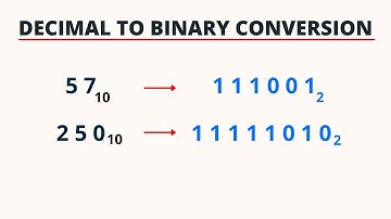 Decimal to Binary Conversion | PingPoint