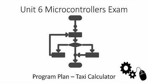 Unit 6 Microcontrollers: Program Plan - Taxi Calculator