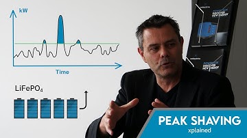 Peak Shaving with Energy Storage Systems - xplained