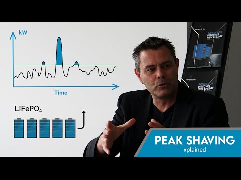 Peak Shaving with