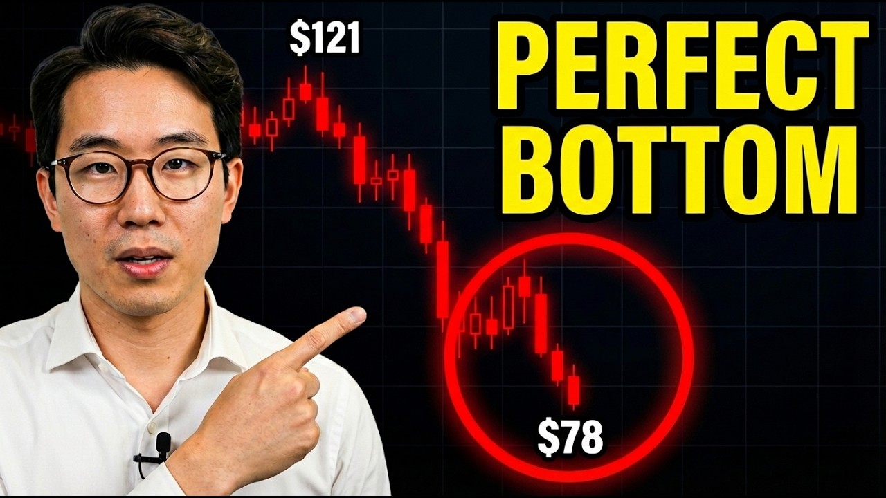 JP Morgan покрыла 3,17 млн ​​унций на ТОЧНОМ минимуме: вот доказательство.