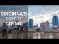 Cost of Living in Cincinnati Compared to Other U.S. Cities