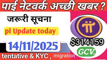 PI NETWORK KYC TENTATIVE APPROVAL FIX! Verify Phone Number in Minutes! || 100% ‎⁨@usrdtechchampion 