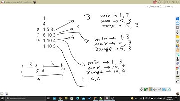 Codeforces Hello 2022  [ Div 2 ] B - Integers Shop
