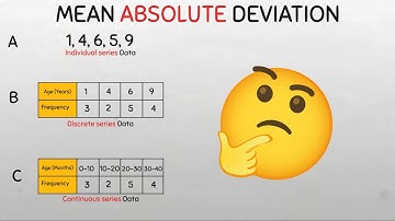 Mean Absolute Deviation for Individual, Discrete and Continuous series data made super easy
