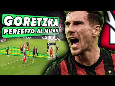 GORETZKA TO MILAN? PERFECT! Tactical Analysis