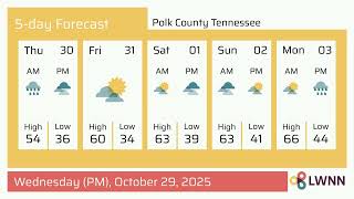 Weather in Polk County Tennessee - Wednesday, Oct 29, 2025