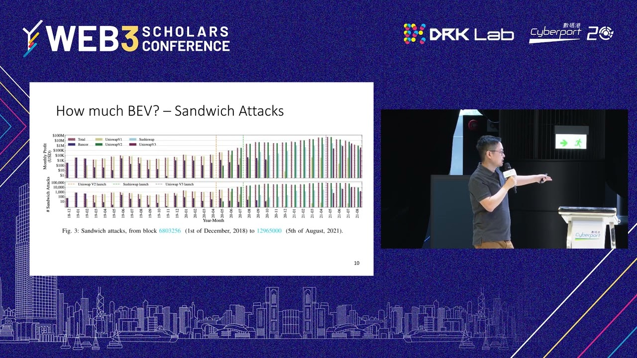 Blockchain Extractable Value: How dark is the forest (V2) | WSC2023
