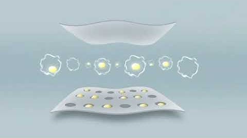 Landauer OSL Technology Movie