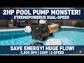 XtremepowerUS 2HP Pool Pump Review | 5,820 GPH Dual-Speed In-Ground Power