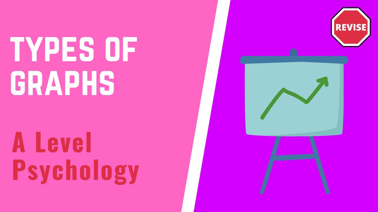 Bar Chart Psychology