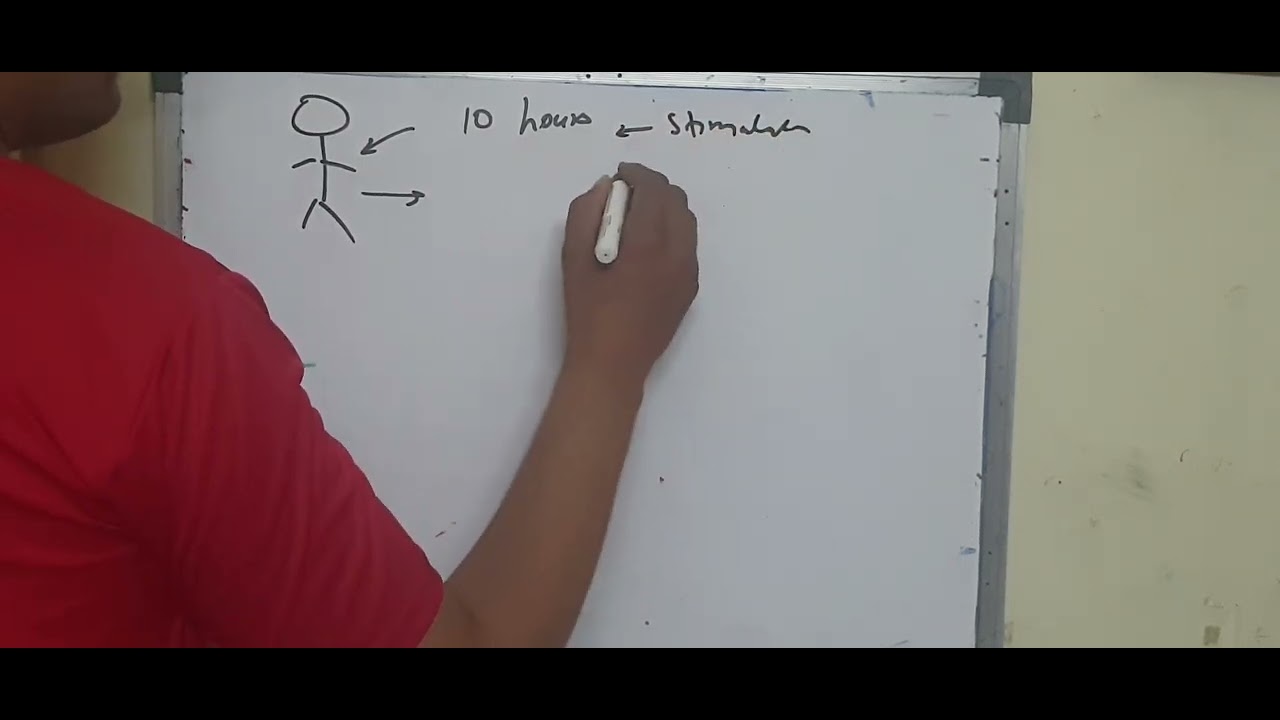 BASICS of Apheresis of blood chapter 1